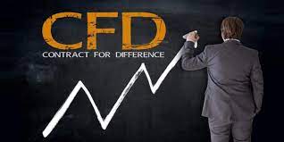 migliori broker cfd