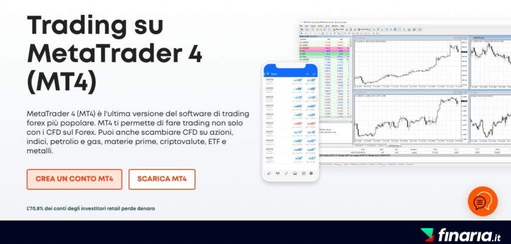 Broker criptovalute - libertex