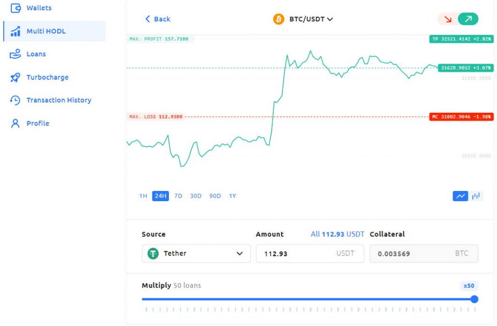 YouHodler multihodl