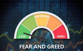 Fear and Greed Index