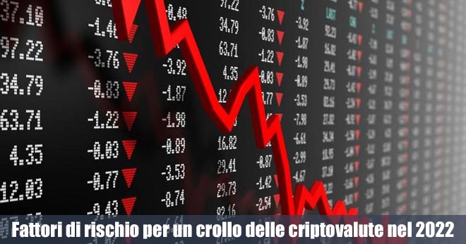 Crollo criptovalute