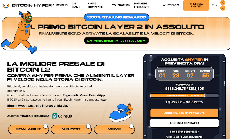 Bitcoin Hyper Homepage ITA