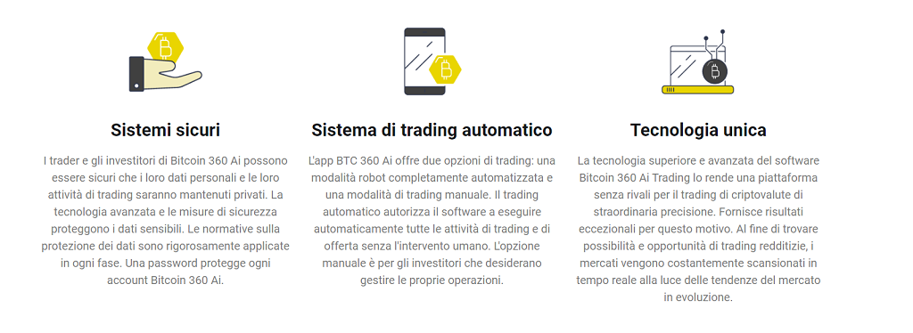 Bitcoin 360 AI specifiche