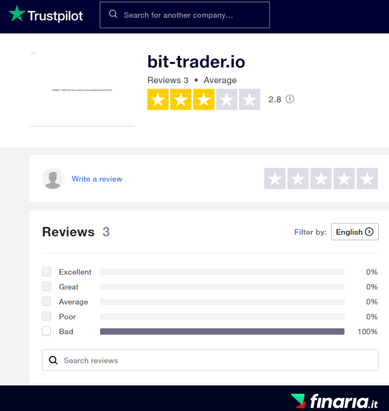 BitTrader trustpilot