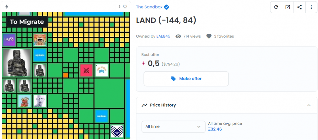 NFT più Costosi - sandbox