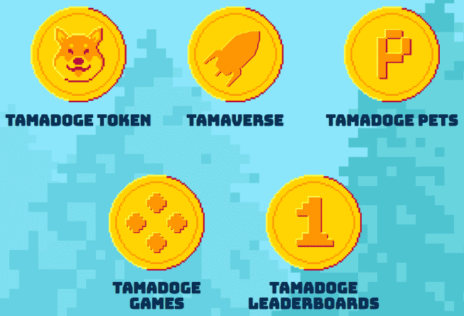 tamadoge features