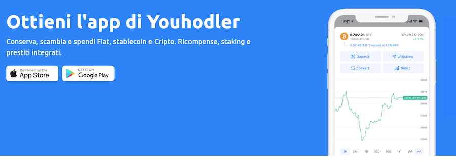 app youhodler