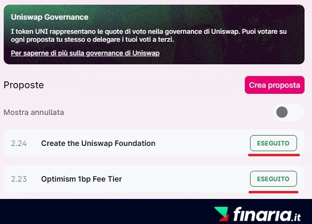 Come Funziona Uniswap - governance