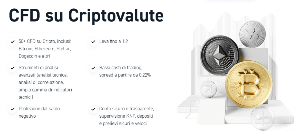 migliori app di trading - xtb crypto