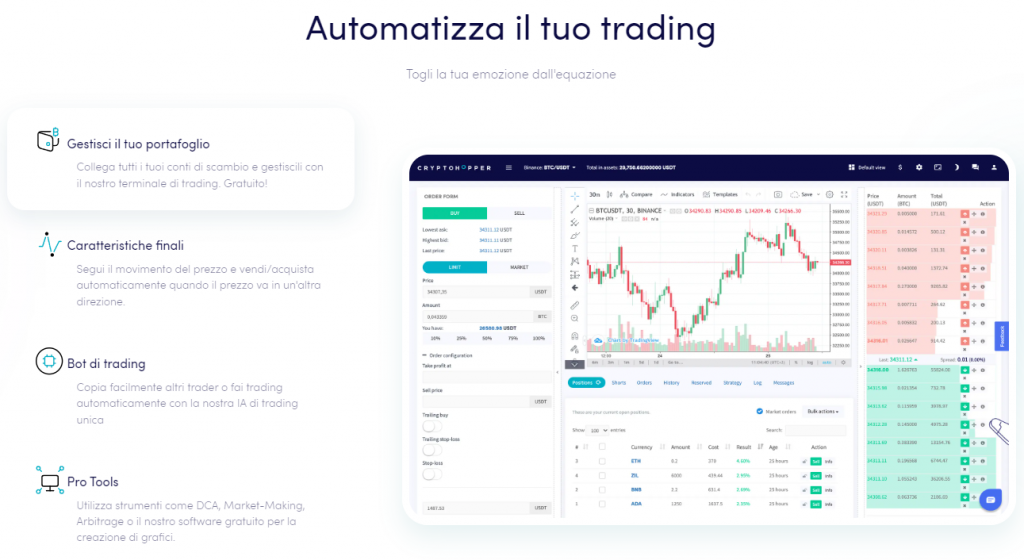 Crypto Hopper piattaforma