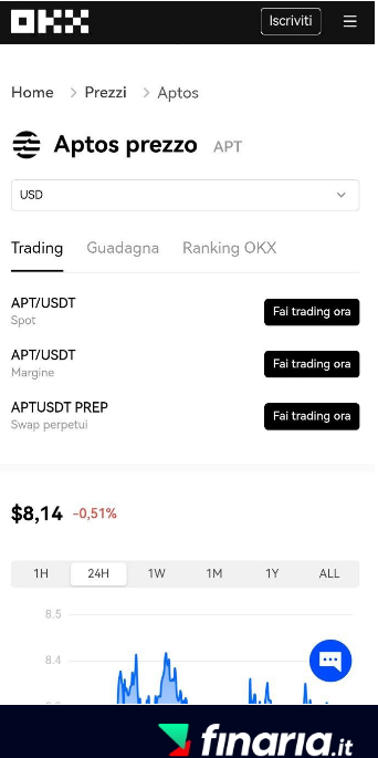 Comprare Aptos - okx 2