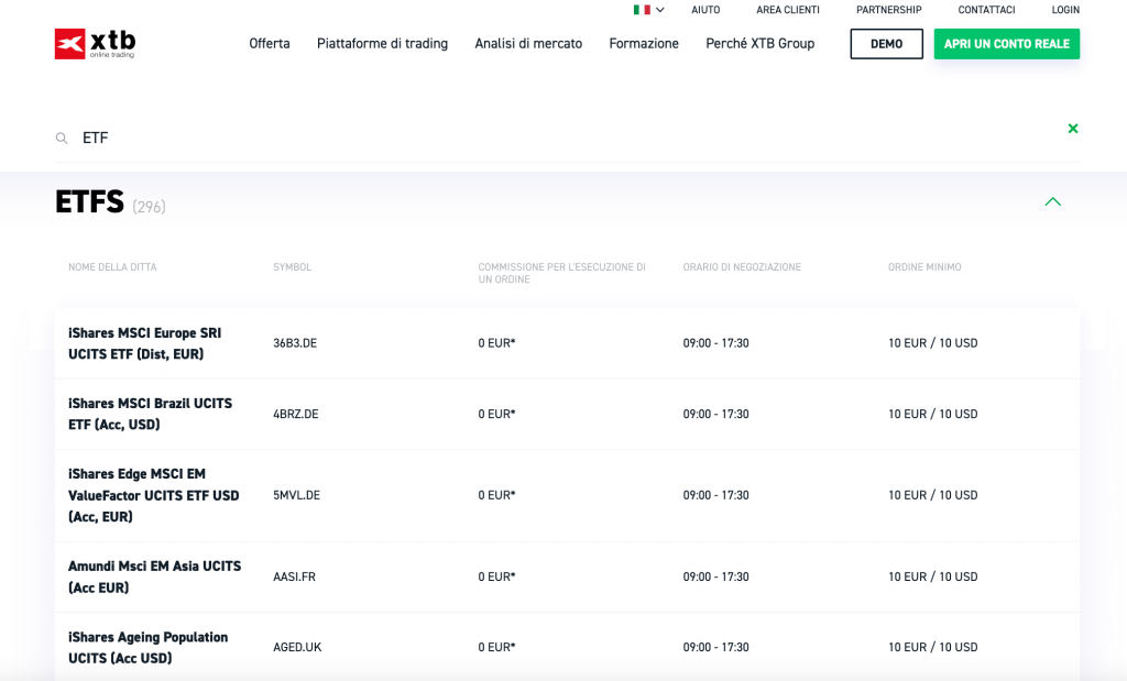 xtb: la migliore piattaforma per investire in ETF 