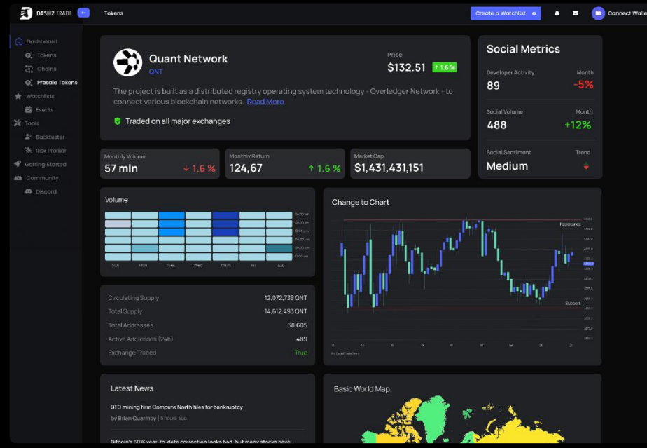 Altcoin Season - Dash to trade platform