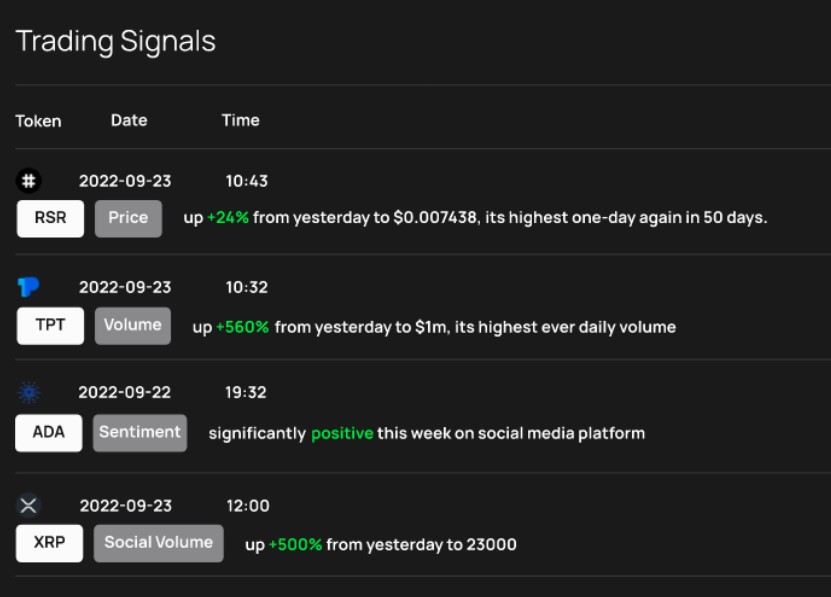 comprare Dash 2 Trade - signals