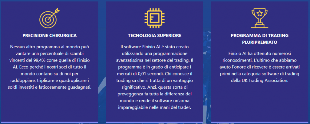 Finixio AI - caratteristiche