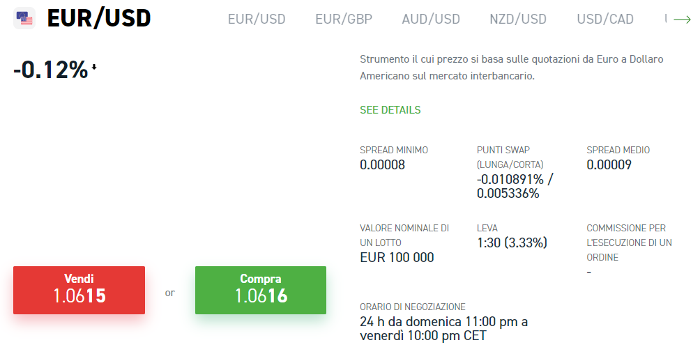 XTB per fare trading con la price action