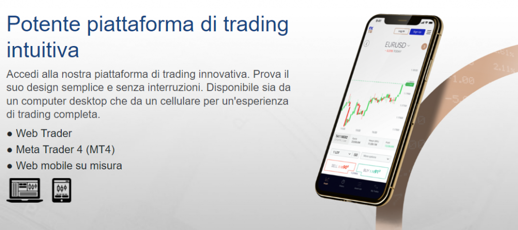 Profit Builder caratteristiche