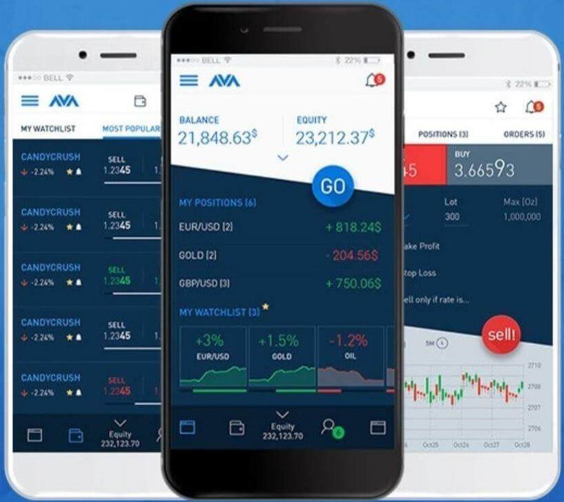 Investire in borsa con l'app di avatrade