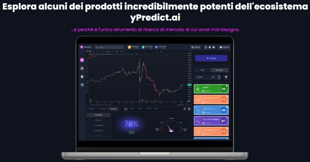 previsioni Chimpzee: le alternative come Ypredict 