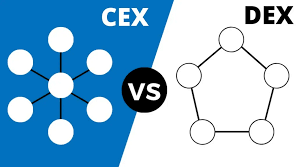 Cex vs Dex