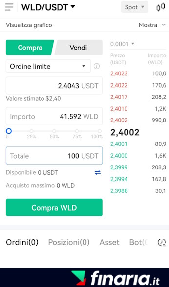 previsioni worldcoin - okx