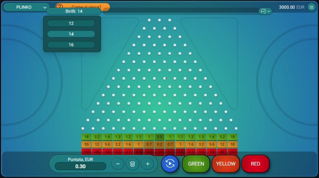 Livelli di rischio nel miglior plinko casino