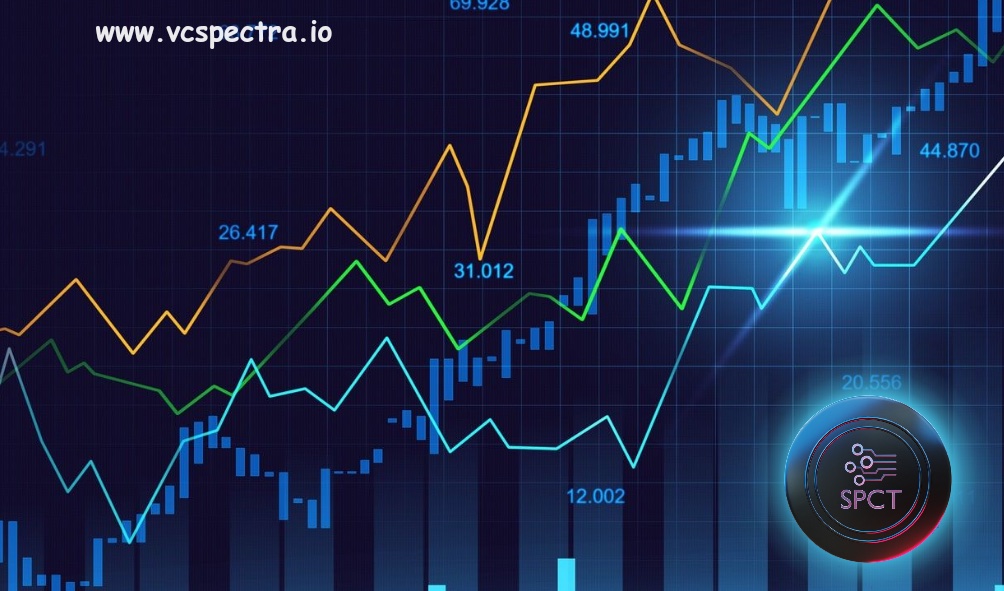 VCspectra