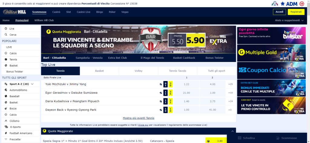 siti scommesse stranieri vs William Hill