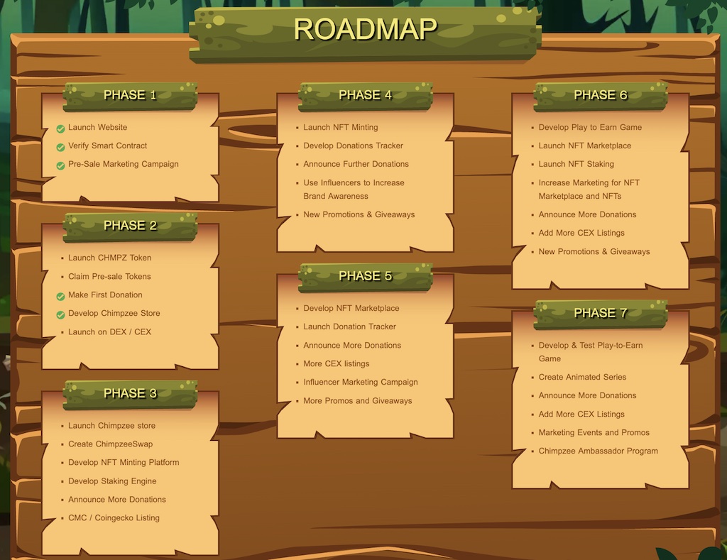 roadmap