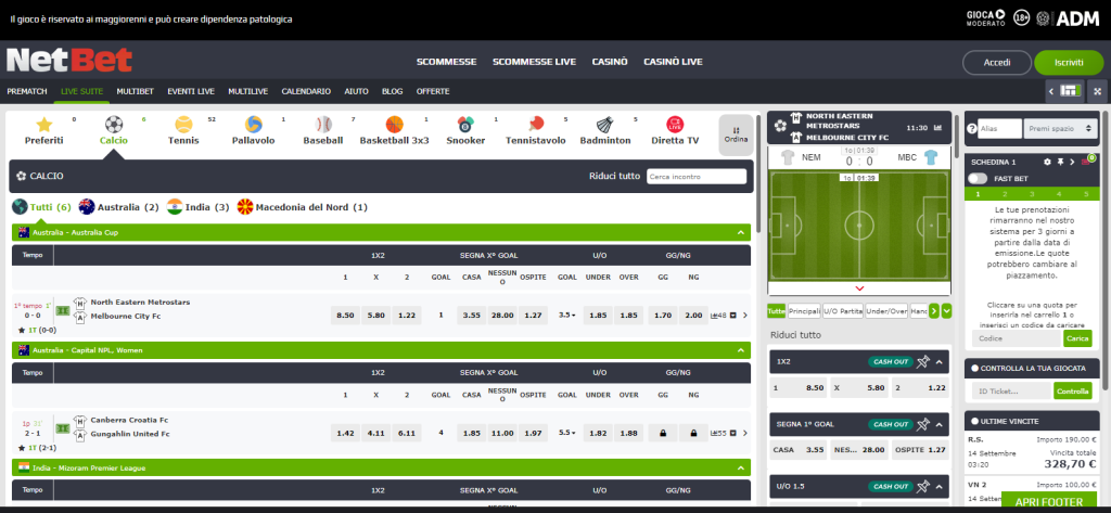 NetBet Siti scommesse stranieri