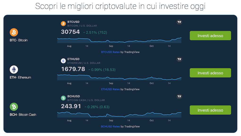 caratteristiche Immediate revolution 360