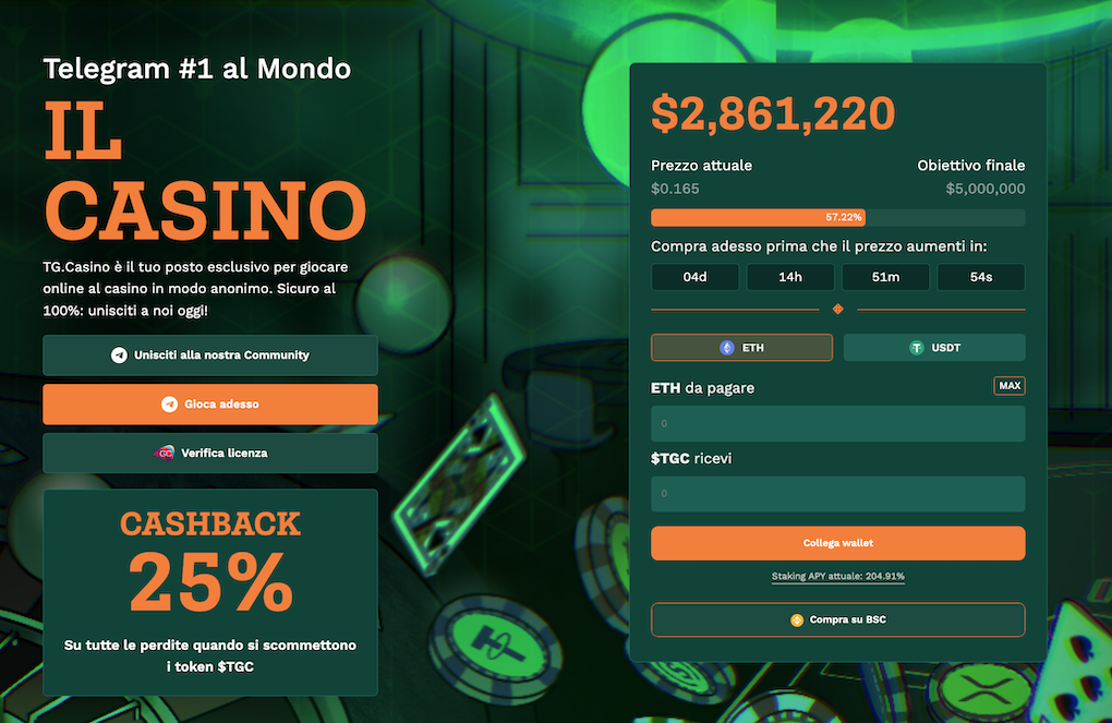 TG Casino supera i 2.8 milioni di dollari in prevendita