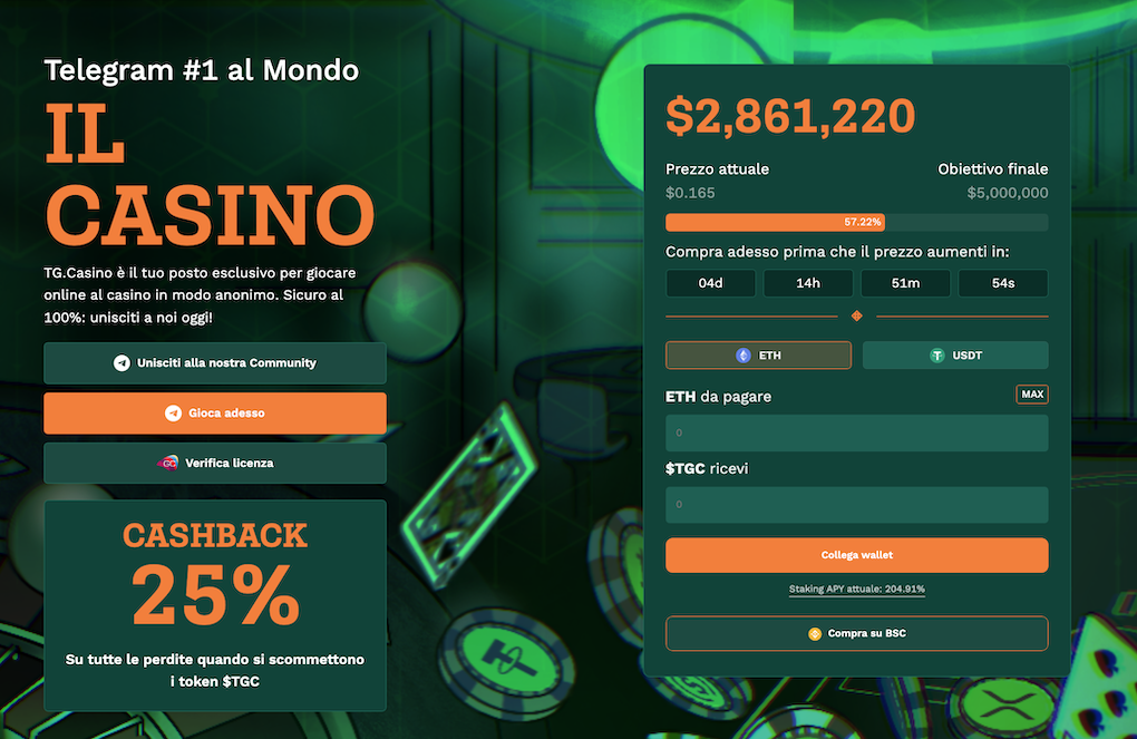 TG Casino dashboard