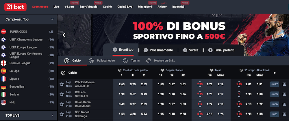 La brutta verità sulla TG Casino