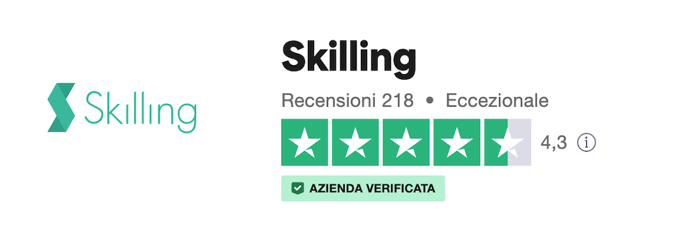 TrustPilot Skilling recensione