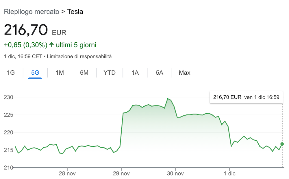 Questa immagine ha l'attributo alt vuoto; il nome del file è Schermata-2023-12-01-alle-16.59.45.png