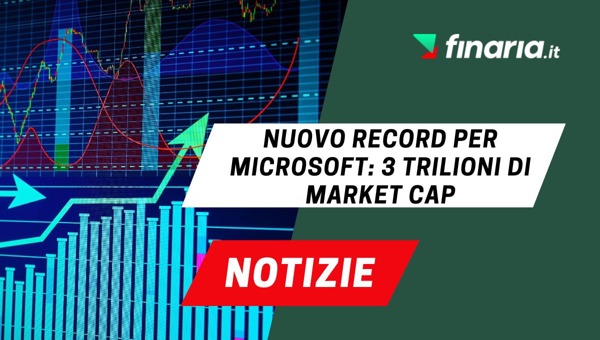 azioni airbus grafico