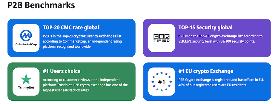 P2B benchmarks