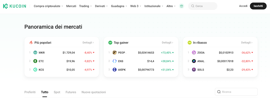 Mercati presenti su Kucoin