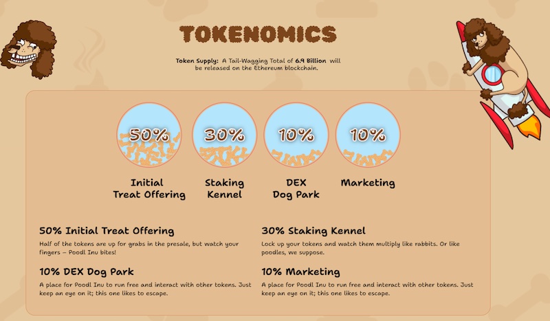 tokenomics-poodl