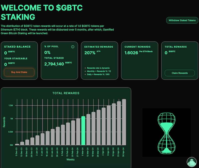 lo staking e gli APY di GBTC