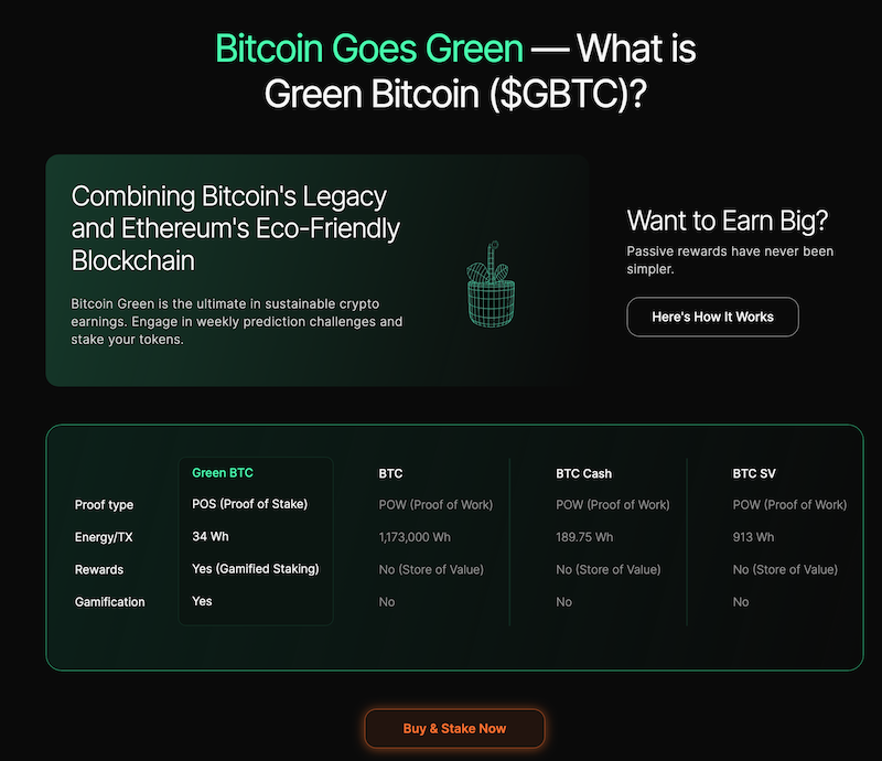 come funziona green bitcoin