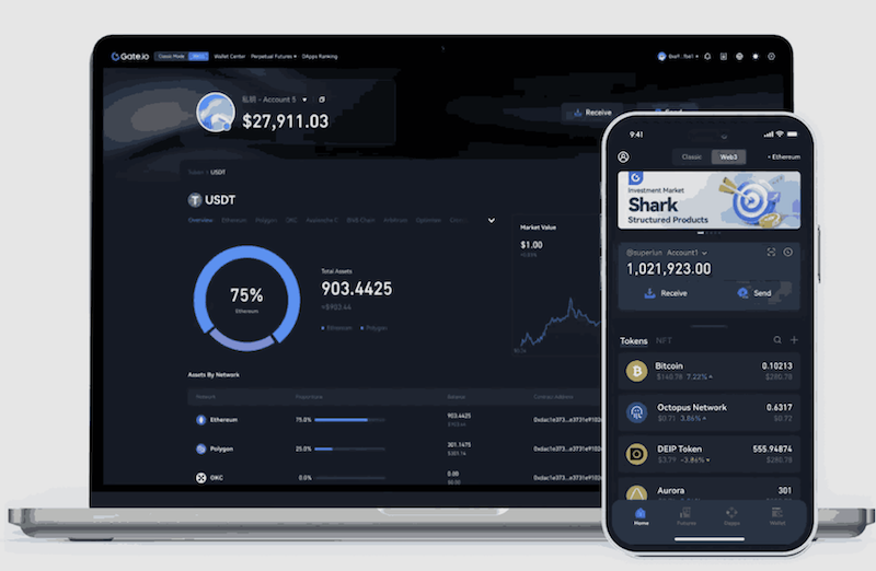 Gate.io