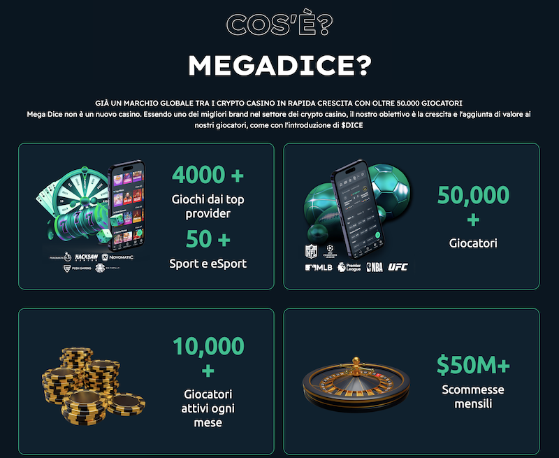 cos'è e come funziona Mega Dice Token