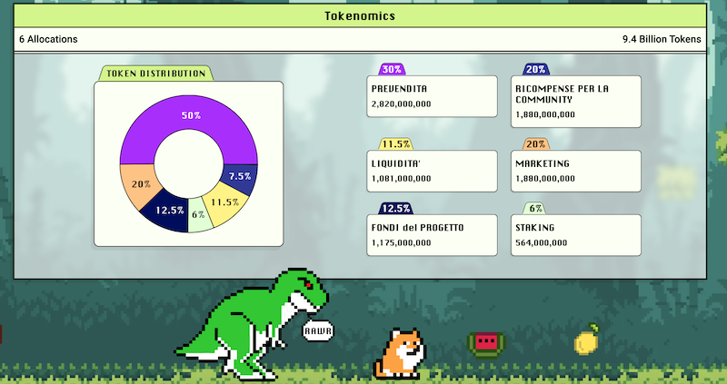 tokenomica