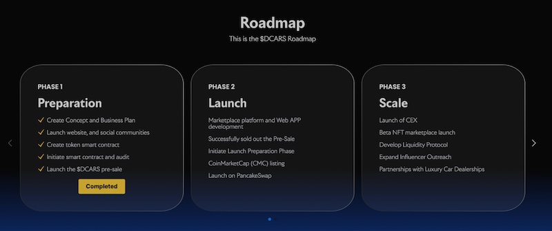 Questa immagine ha l'attributo alt vuoto; il nome del file è dreamcars-roadmap.jpg