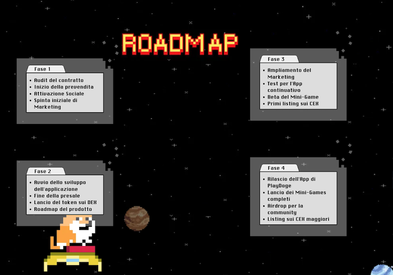 roadmap del progetto playdoge
