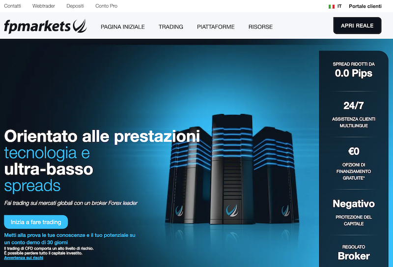 FpMarkets