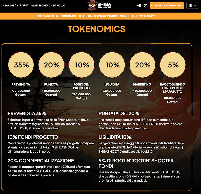 tokenomica di SHIBASHOOT
