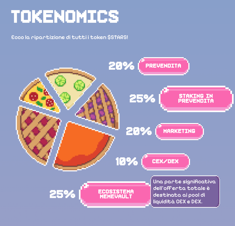 tokenomica Crypto all stars